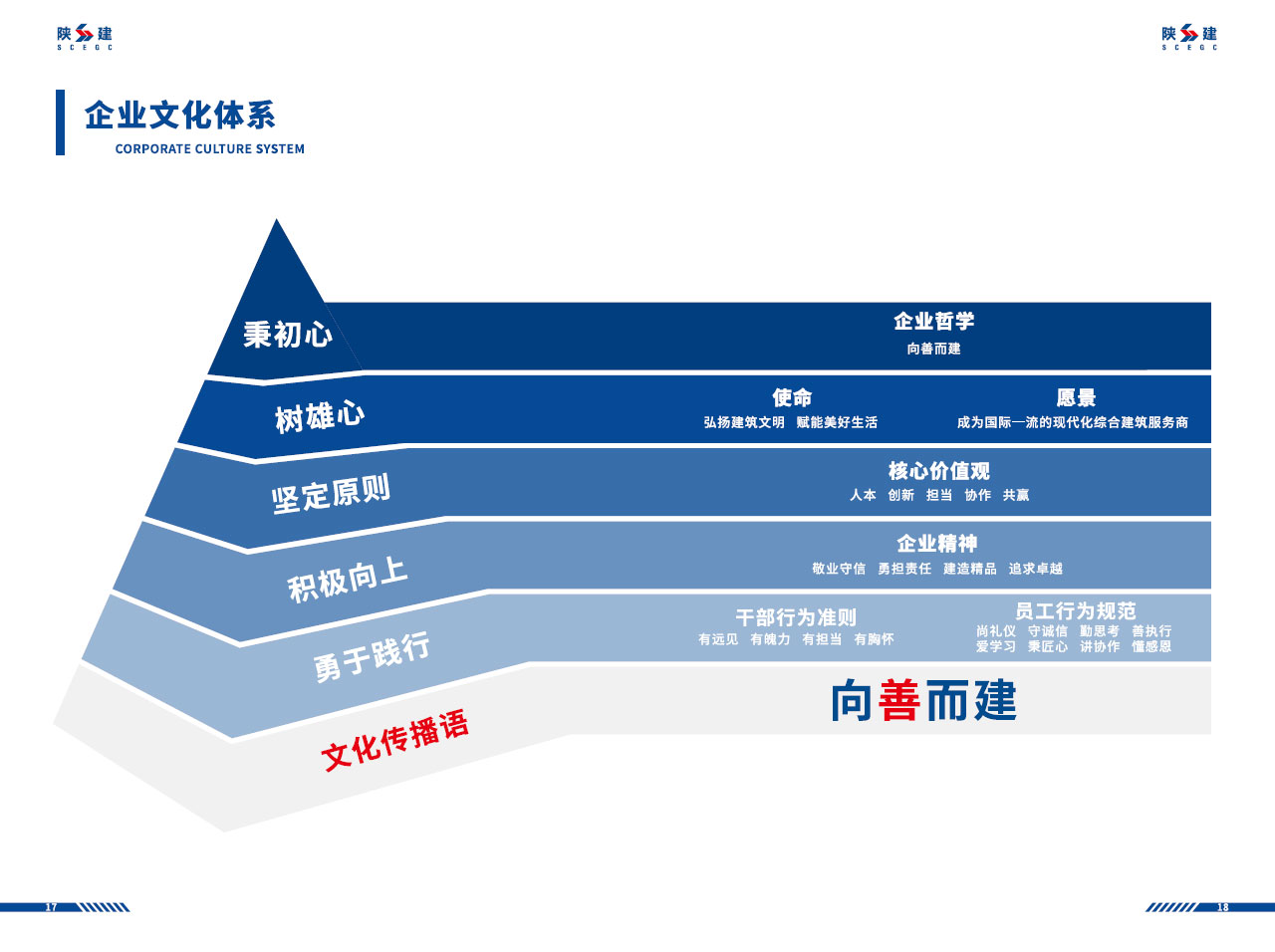 腾博汇游戏官网